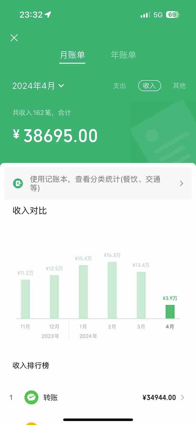 图片[2]-做了四年的项目，里程积分兑换机票售卖，纯手机操作，小白兼职…. – 战狼项目网_分享创业资讯_最新网络项目资源-战狼项目网