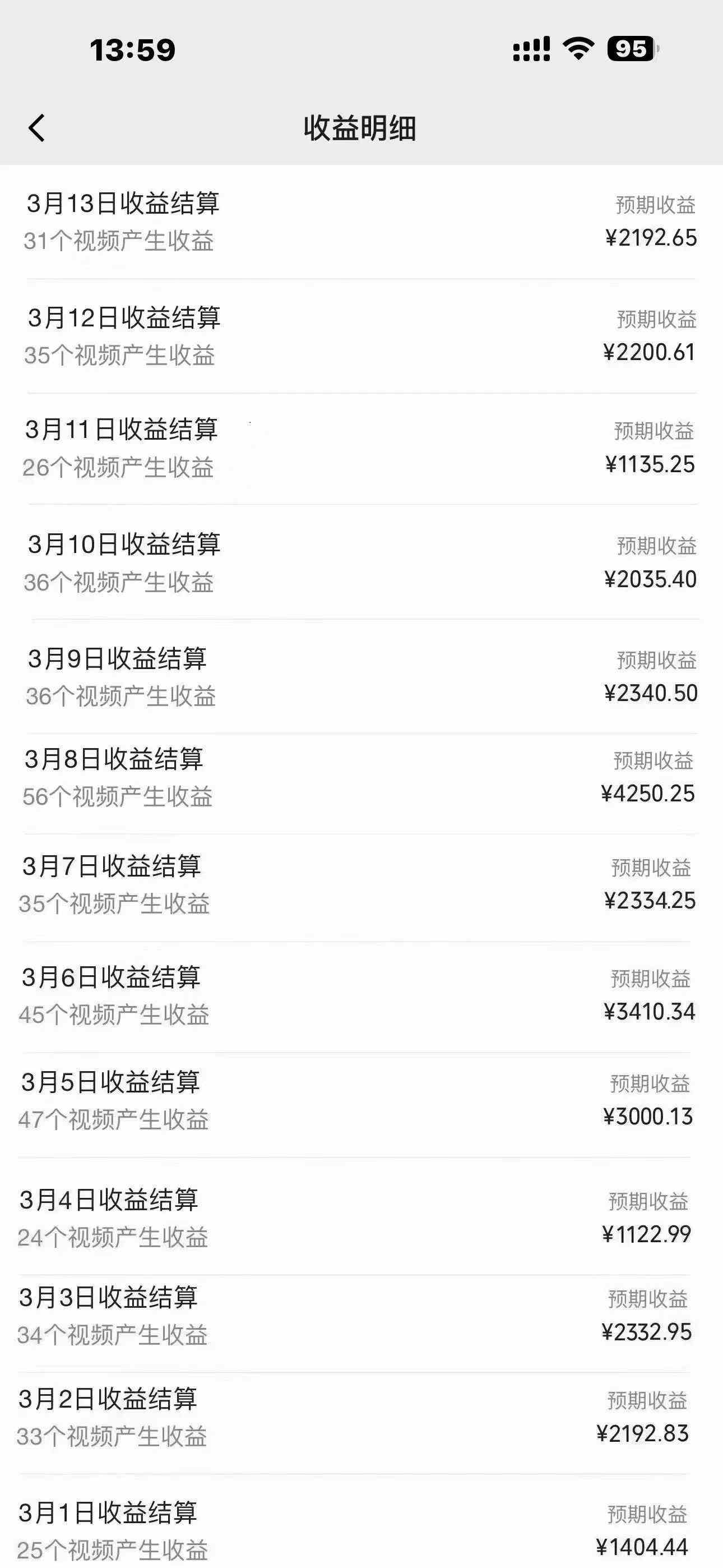 图片[2]-一键搬运TIKTOK萌宠类视频 一部手机即可操作 所有平台均可发布 轻松月入5W+ – 战狼项目网_分享创业资讯_最新网络项目资源-战狼项目网