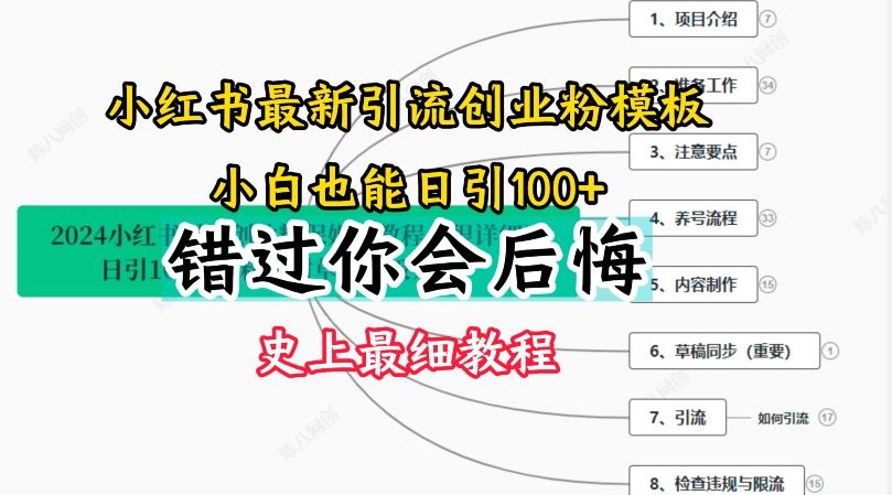 2024小红书引流创业粉史上最细教程，手把手教你引流【揭秘】 – 战狼项目网_分享创业资讯_最新网络项目资源-战狼项目网