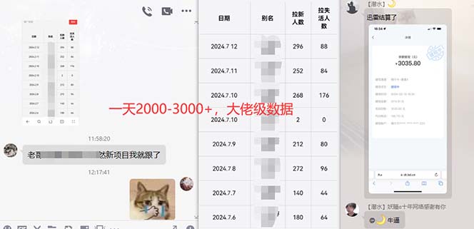 图片[2]-网盘拉新+私域运营，小白轻松月入5000+！ – 战狼项目网_分享创业资讯_最新网络项目资源-战狼项目网