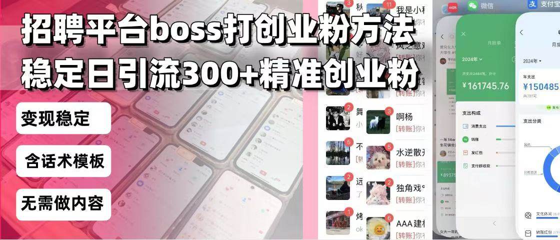 招聘平台无限引流方法，复制粘贴即可，好起号好过审，日稳定引流300+创… – 战狼项目网_分享创业资讯_最新网络项目资源-战狼项目网